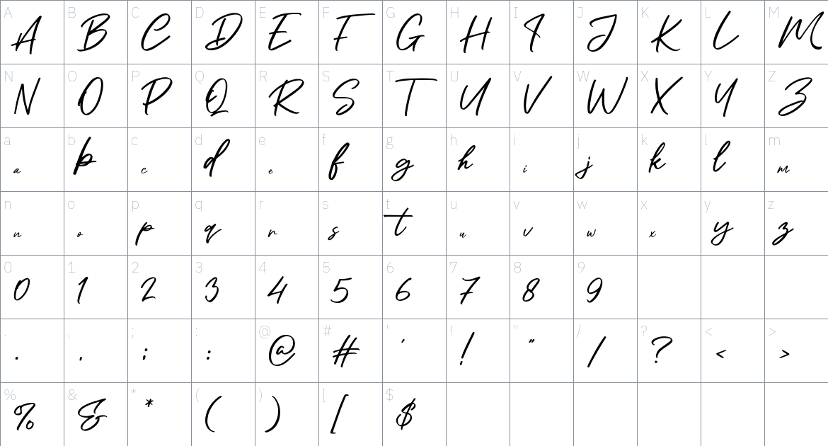 Maytra font Character Map