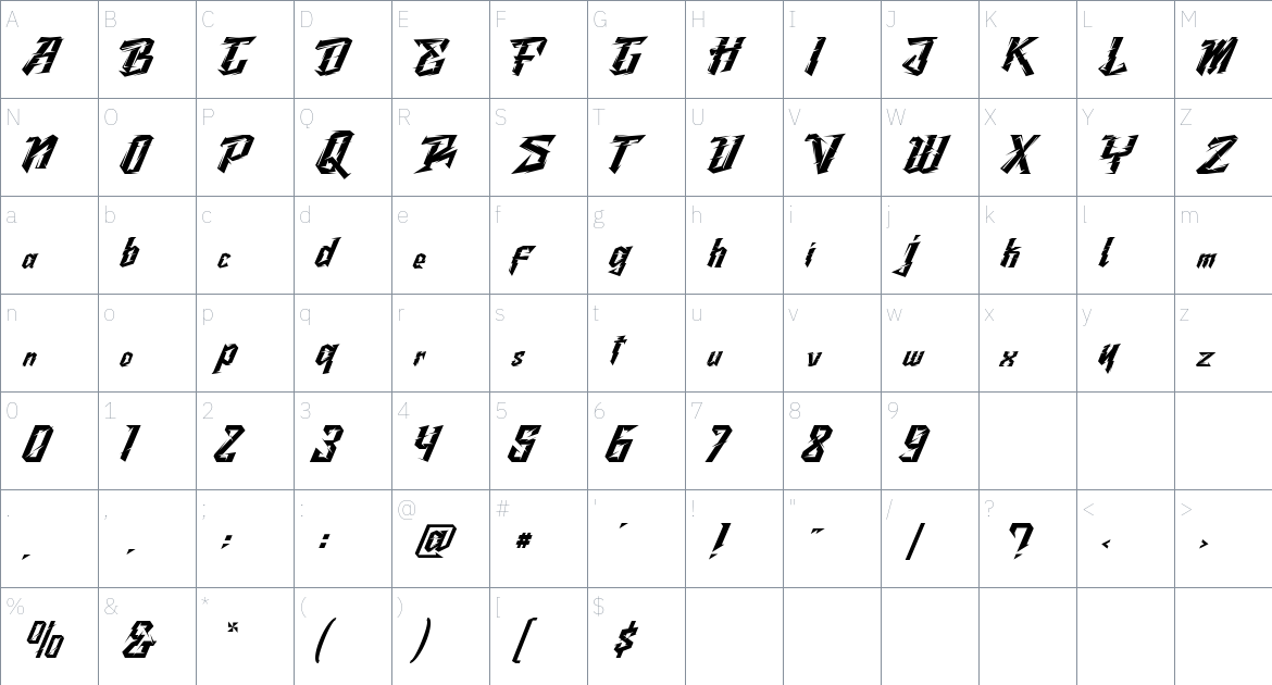 Drive Ryder font Character Map