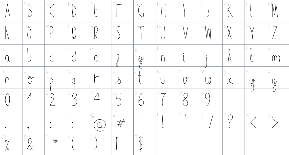 MaiLinh font Character Map