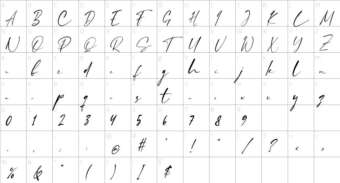 Milla Signature font Character Map