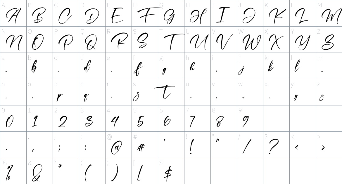 Hayrittius font Character Map