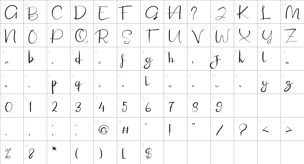 Gunong font Character Map