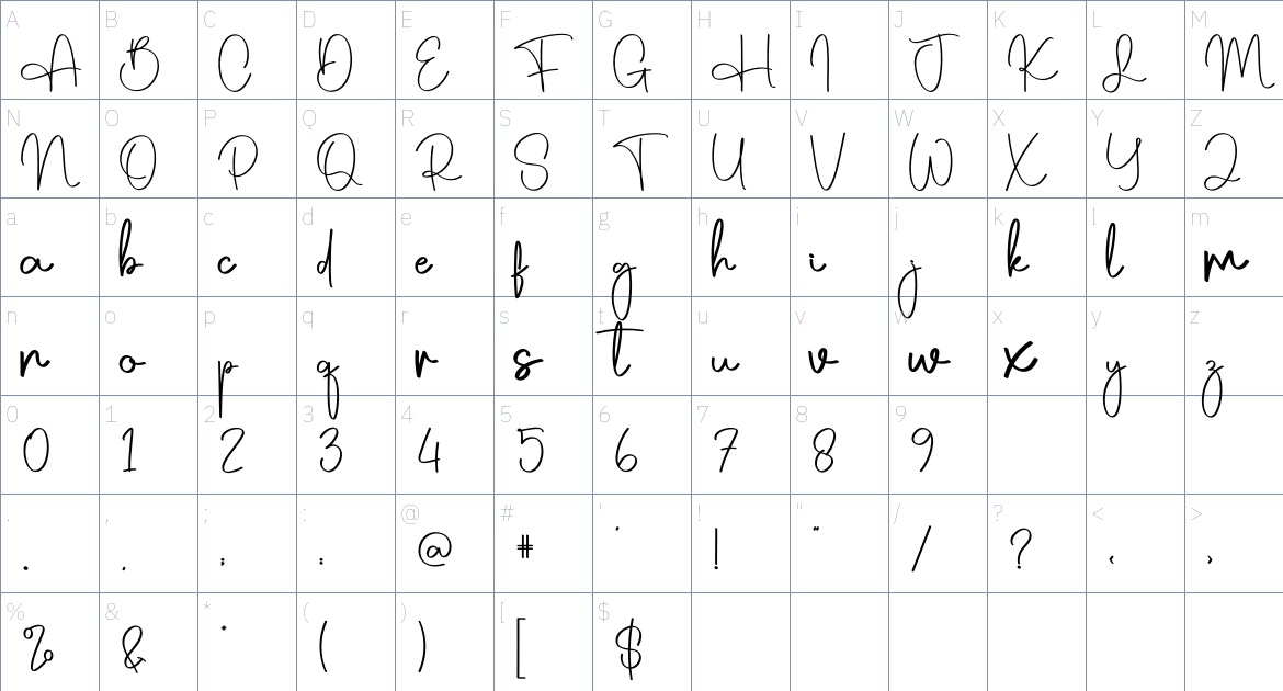 Lovingly font Character Map