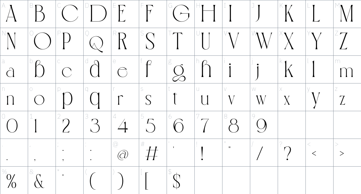 Anecor Gheroos font Character Map