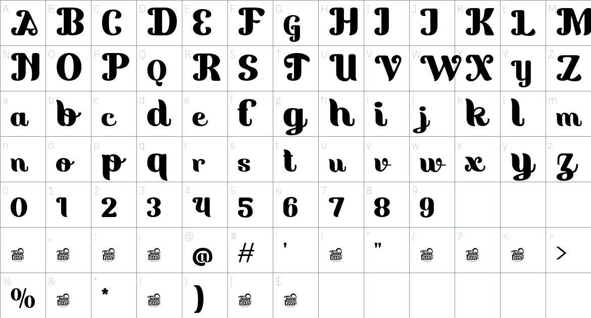 Rukishy Trial font Character Map