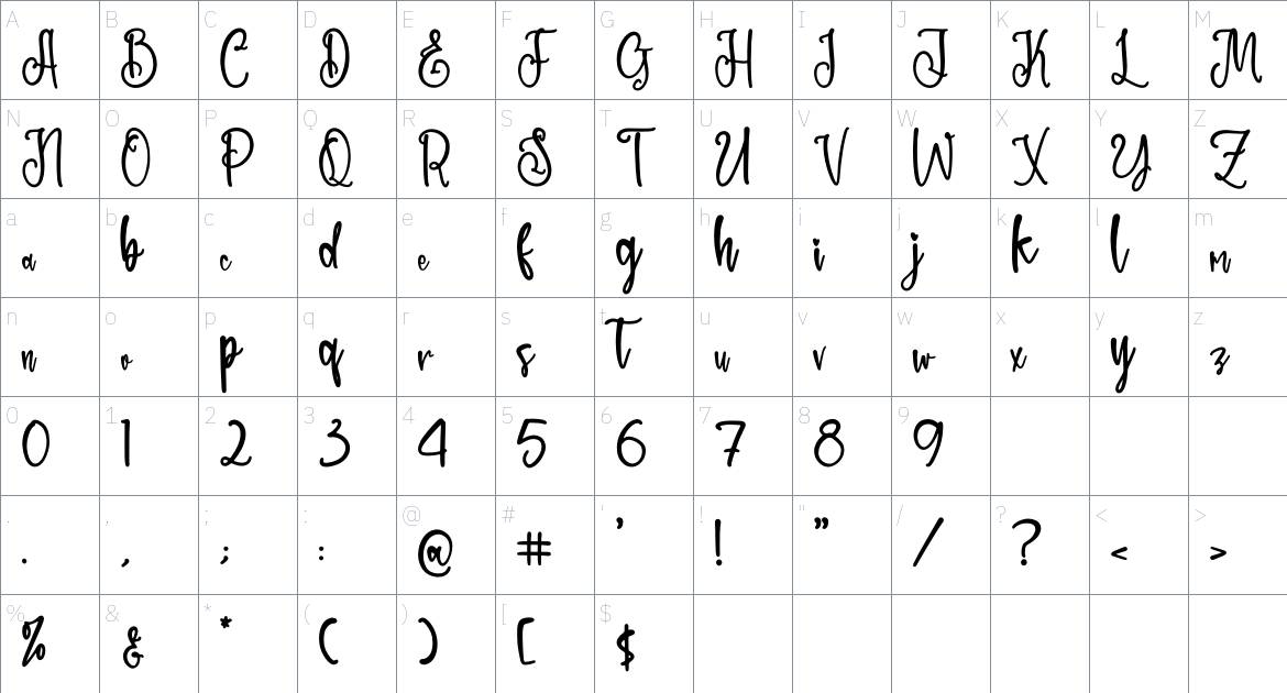 Millstesia font Character Map