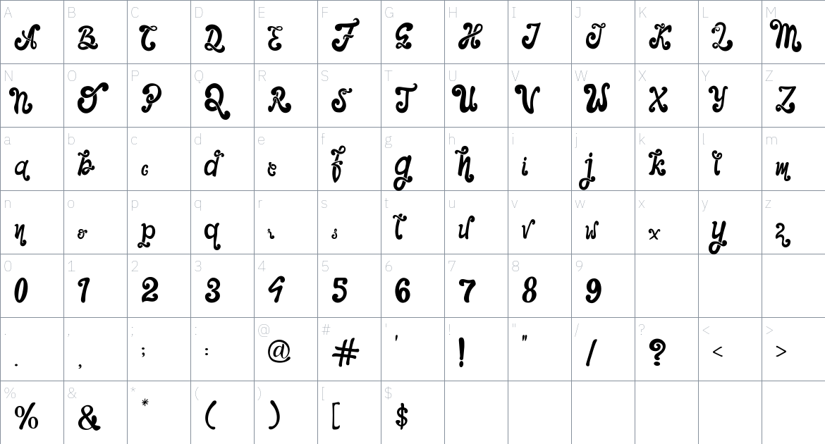 The Foughe Script font Character Map