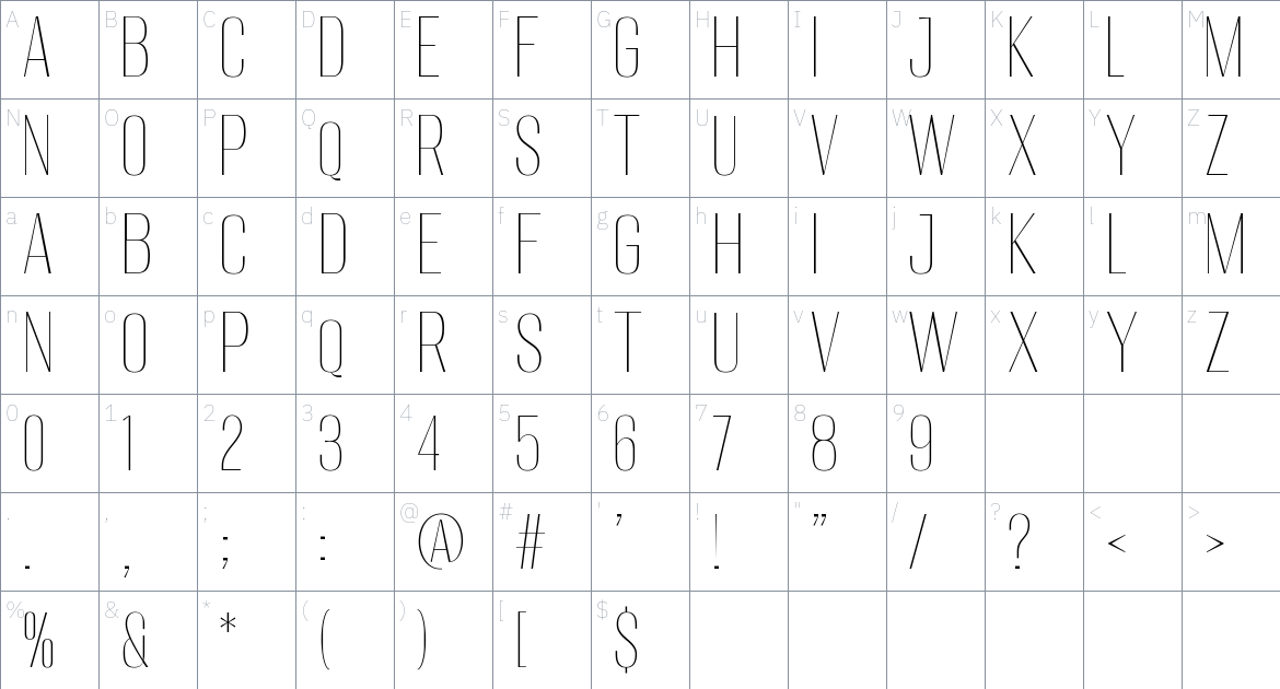 Migha font Character Map