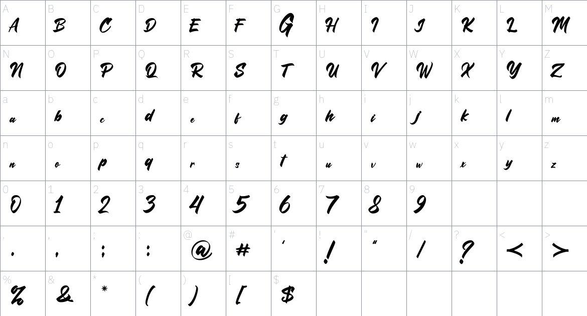 King Rimba font Character Map