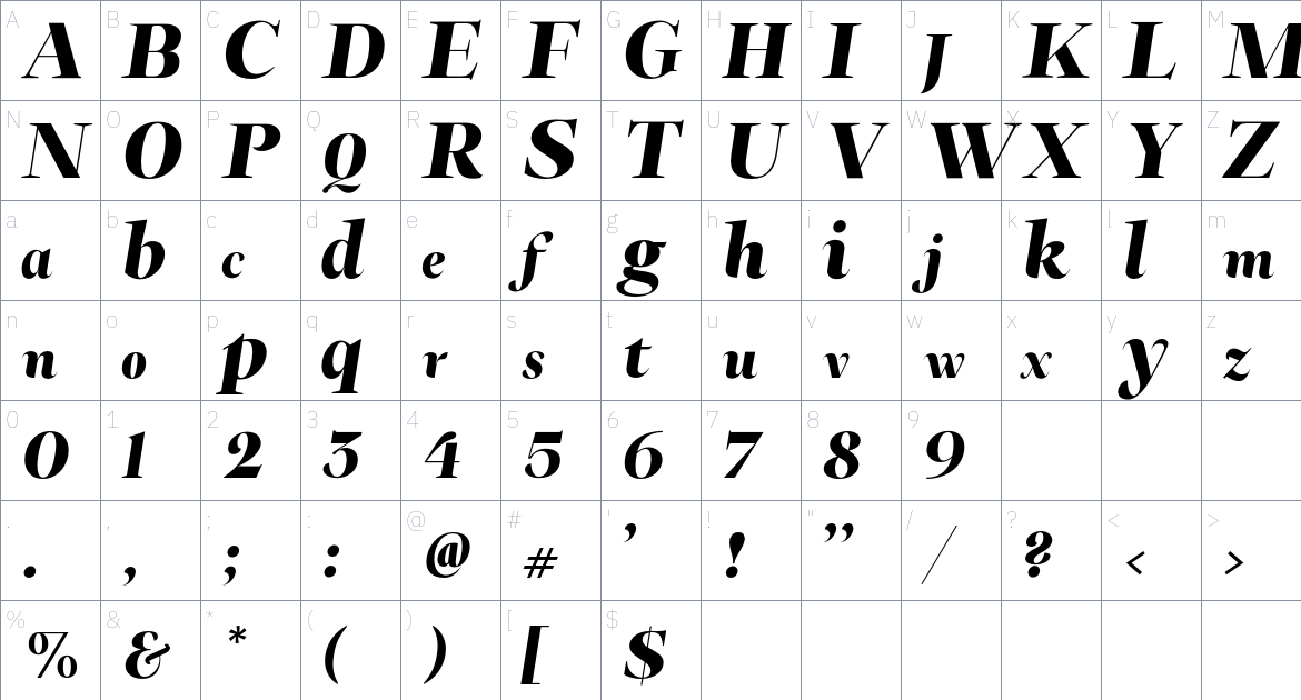 FH Phemister Display Test font Character Map