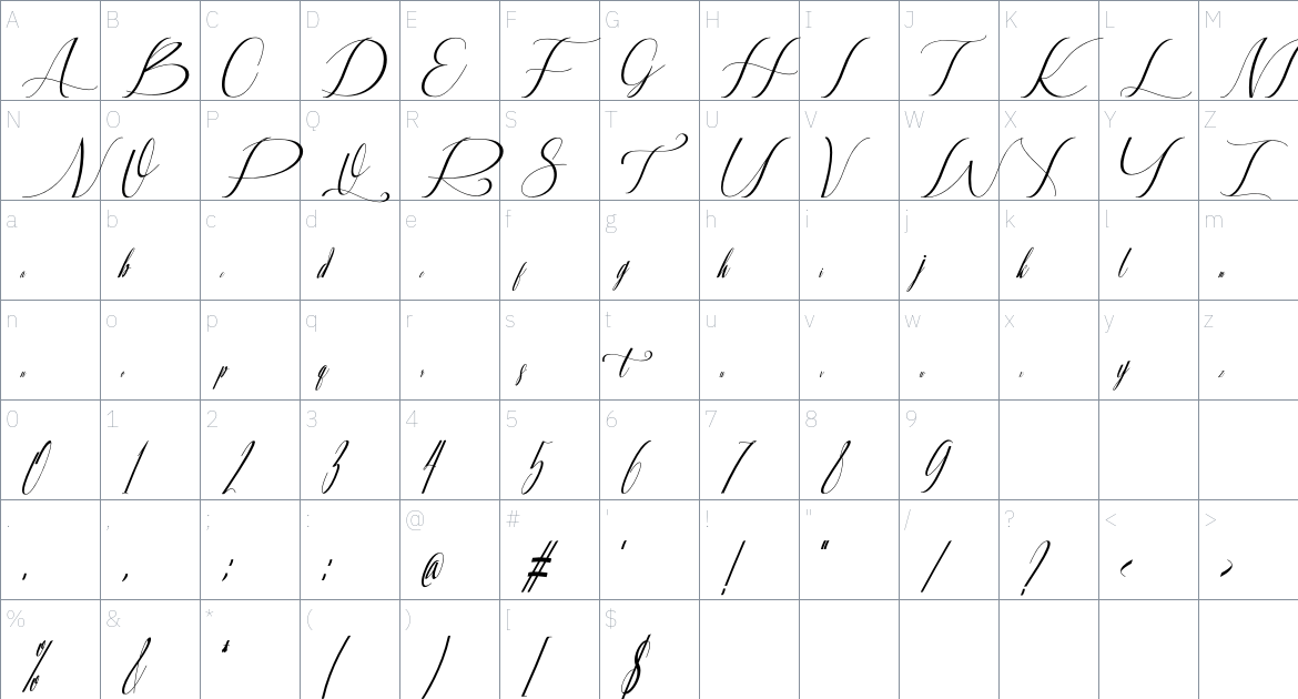 Almarthena font Character Map