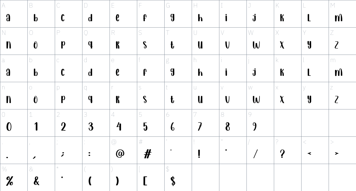 Guest Star font Character Map