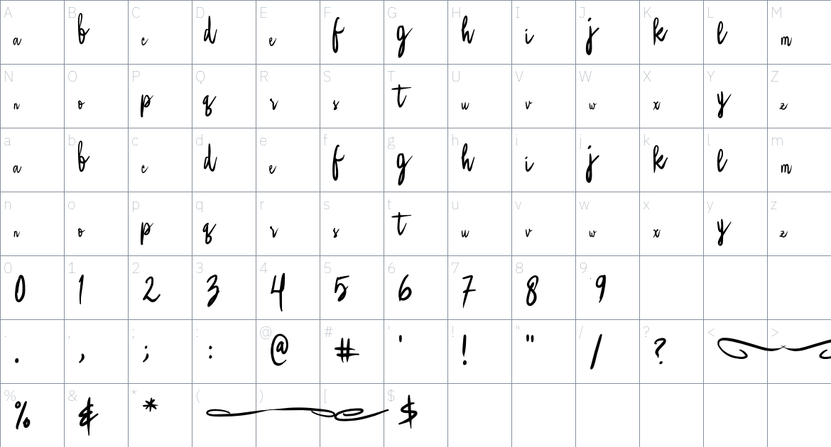 Andre And Stephanie font Character Map