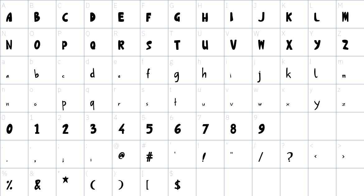 Yugone font Character Map