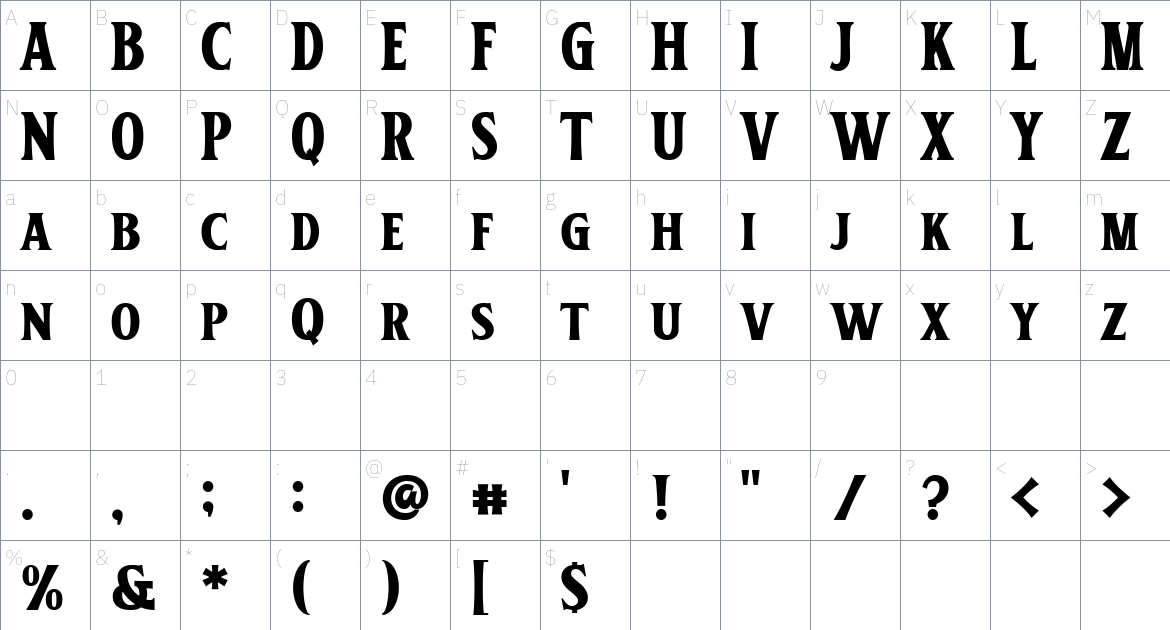 Helvers font Character Map