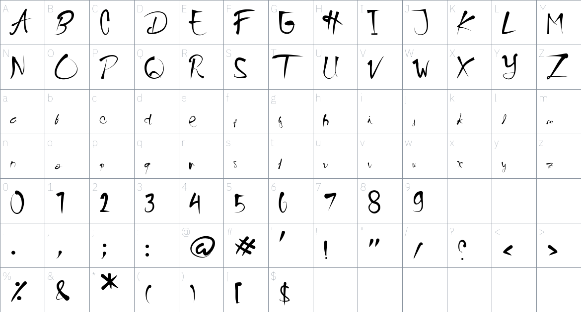 Kaidomaru Font font Character Map