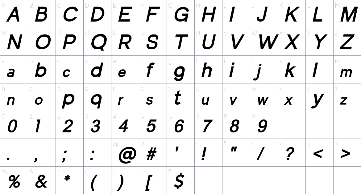 Quicklime font Character Map