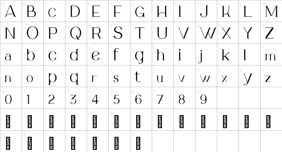 Salosendo Personal Use font Character Map