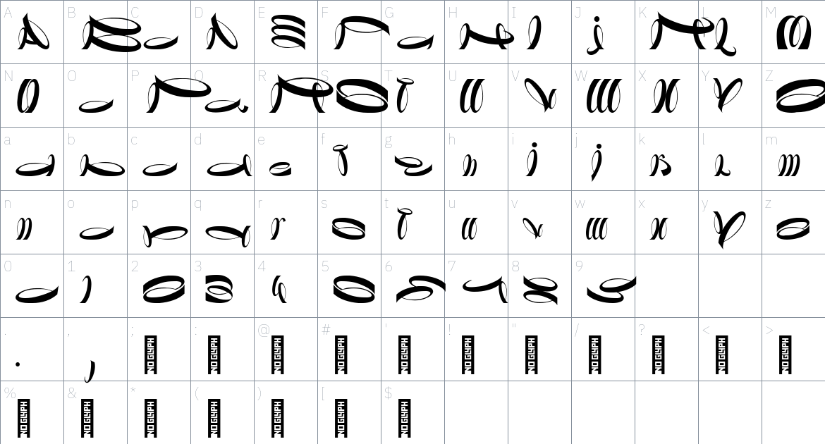 Danzante Font font Character Map