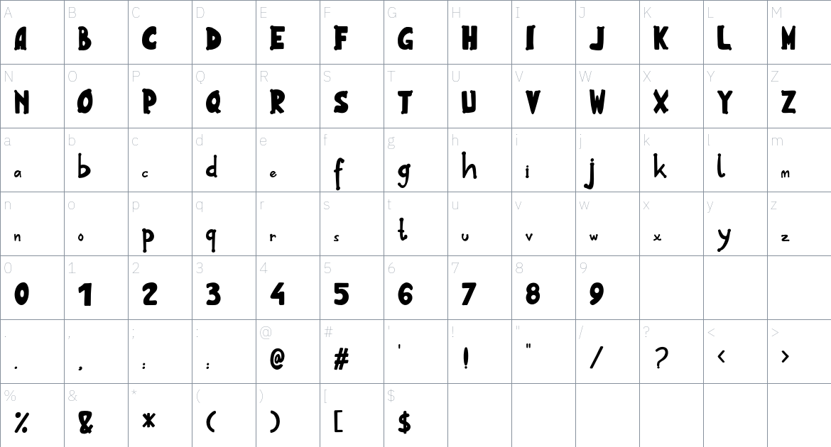 Bocahe font Character Map