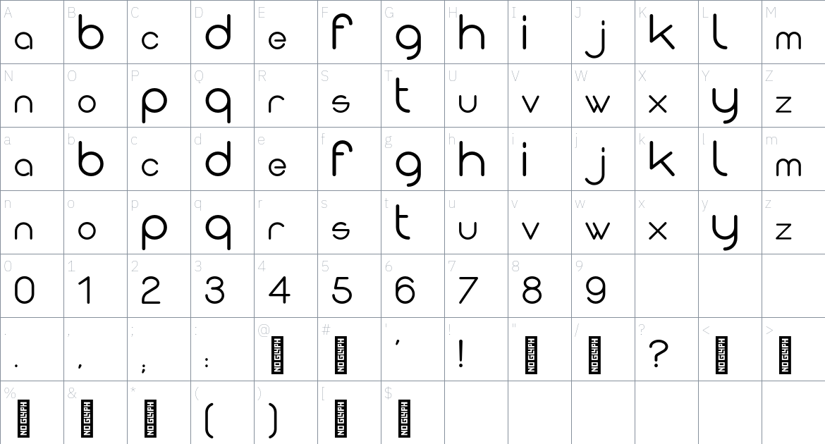 Monainn font Character Map