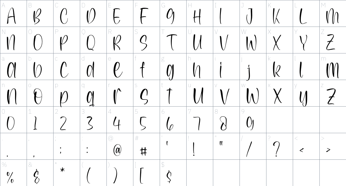 Buterfree font Character Map