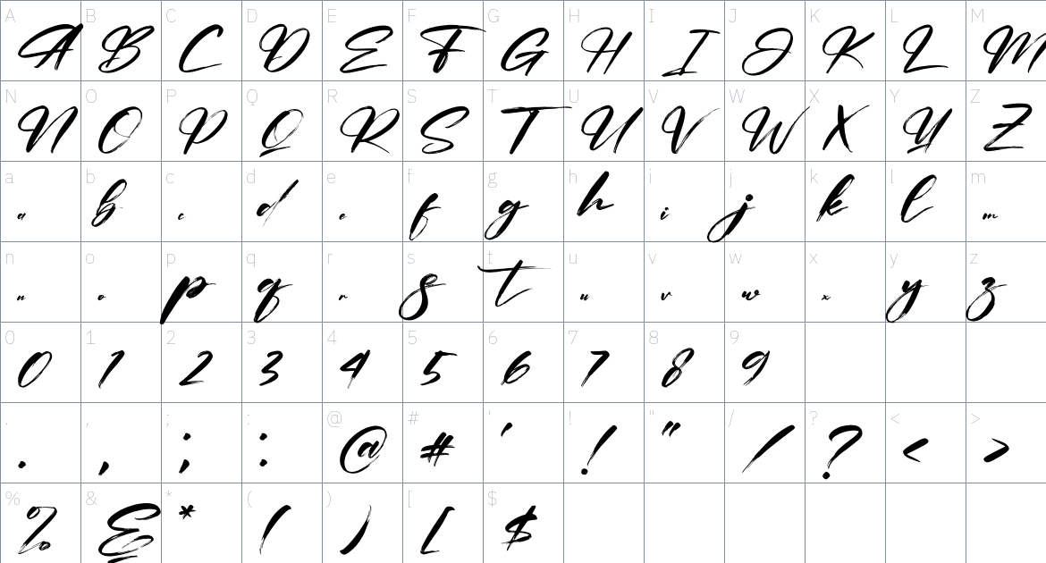 Hamstedam font Character Map