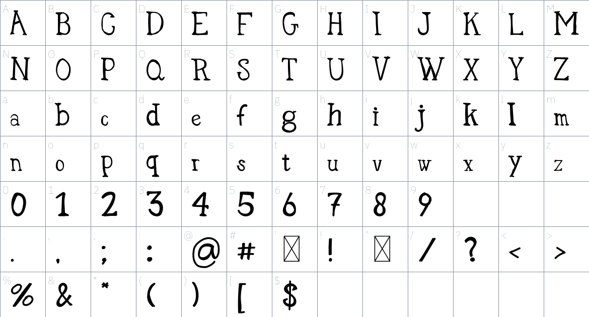 Pantry Label Font font Character Map