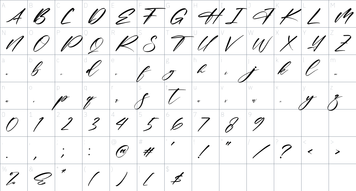 Rontale font Character Map