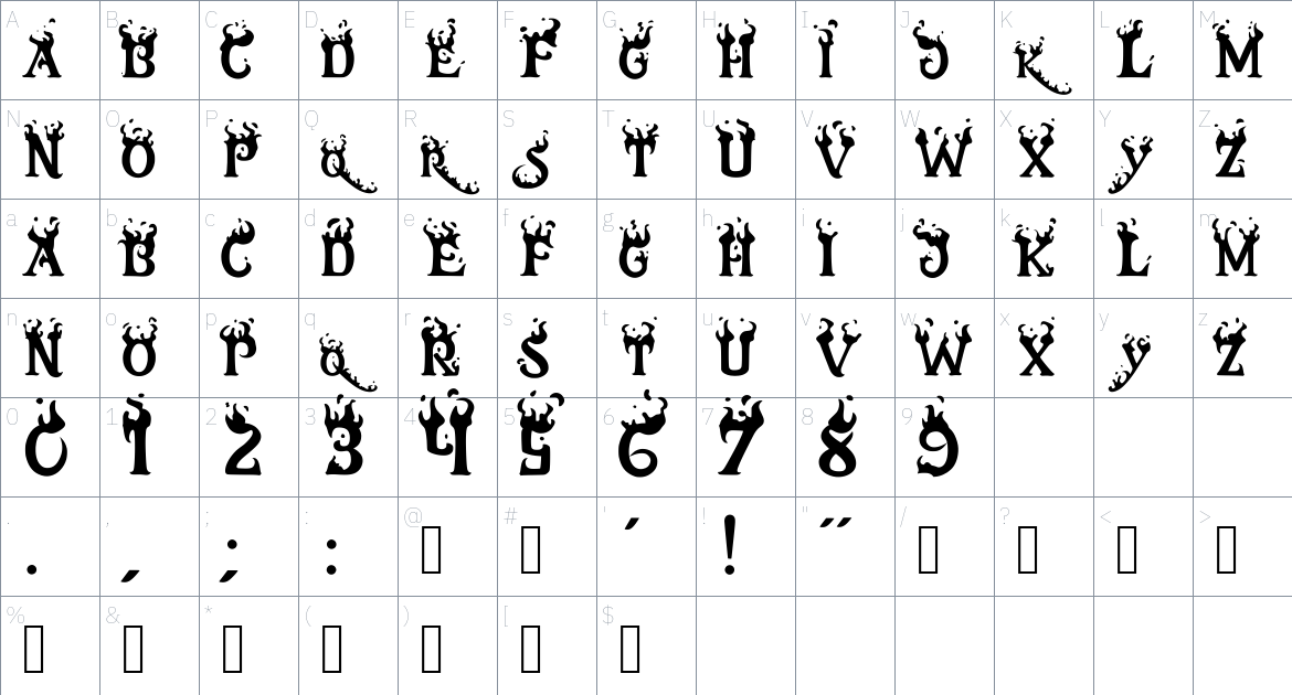 inferno font Character Map