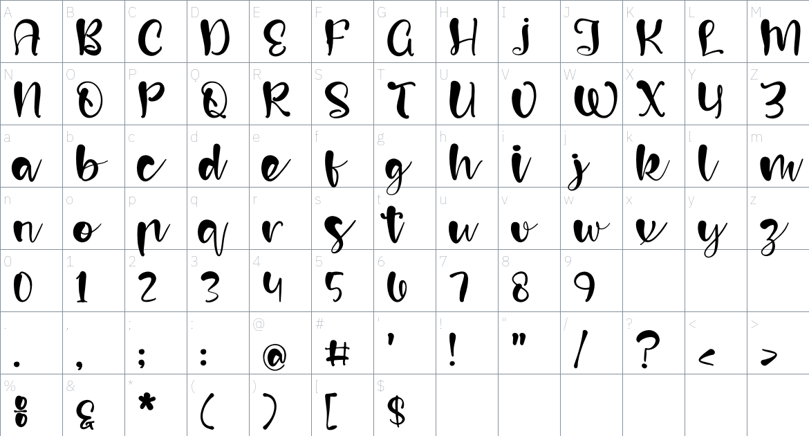 Molesttey Ruswick font Character Map