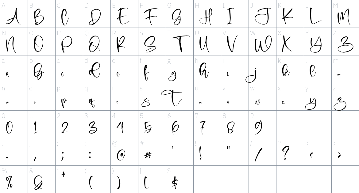 Mattersburg Fortigla font Character Map