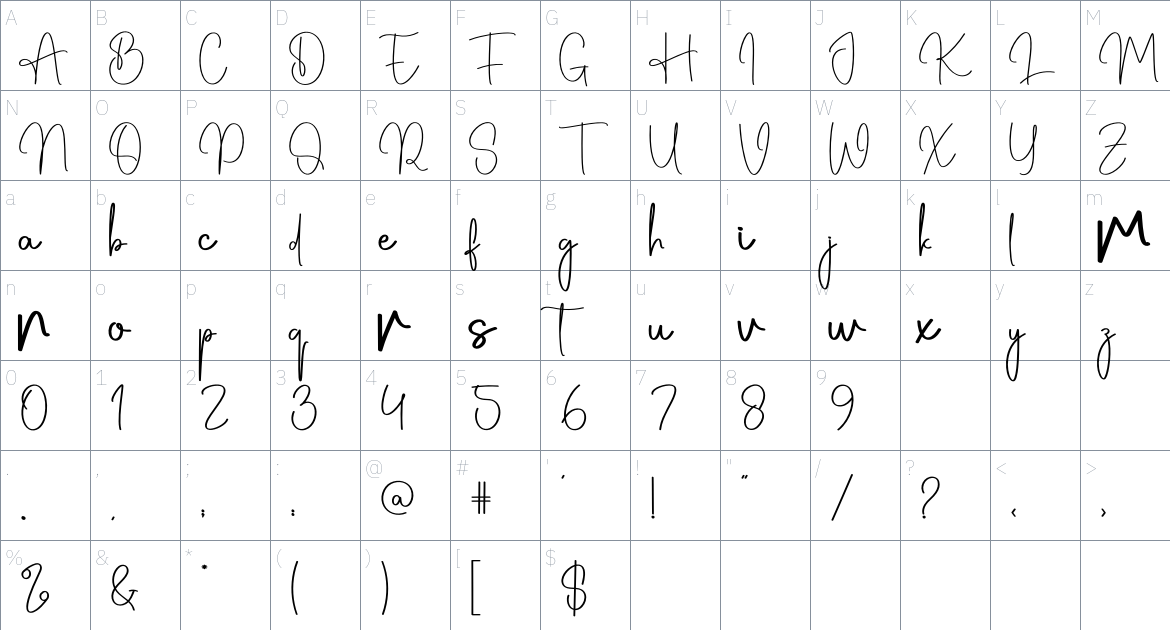 Auntybaby font Character Map