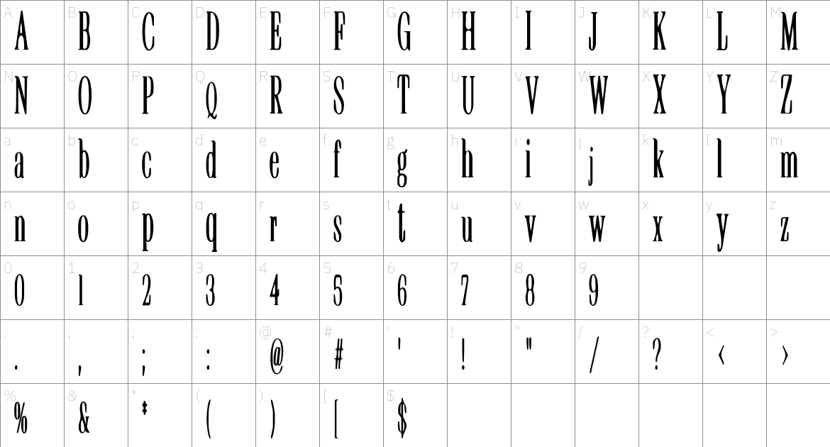 Rogardent font Character Map