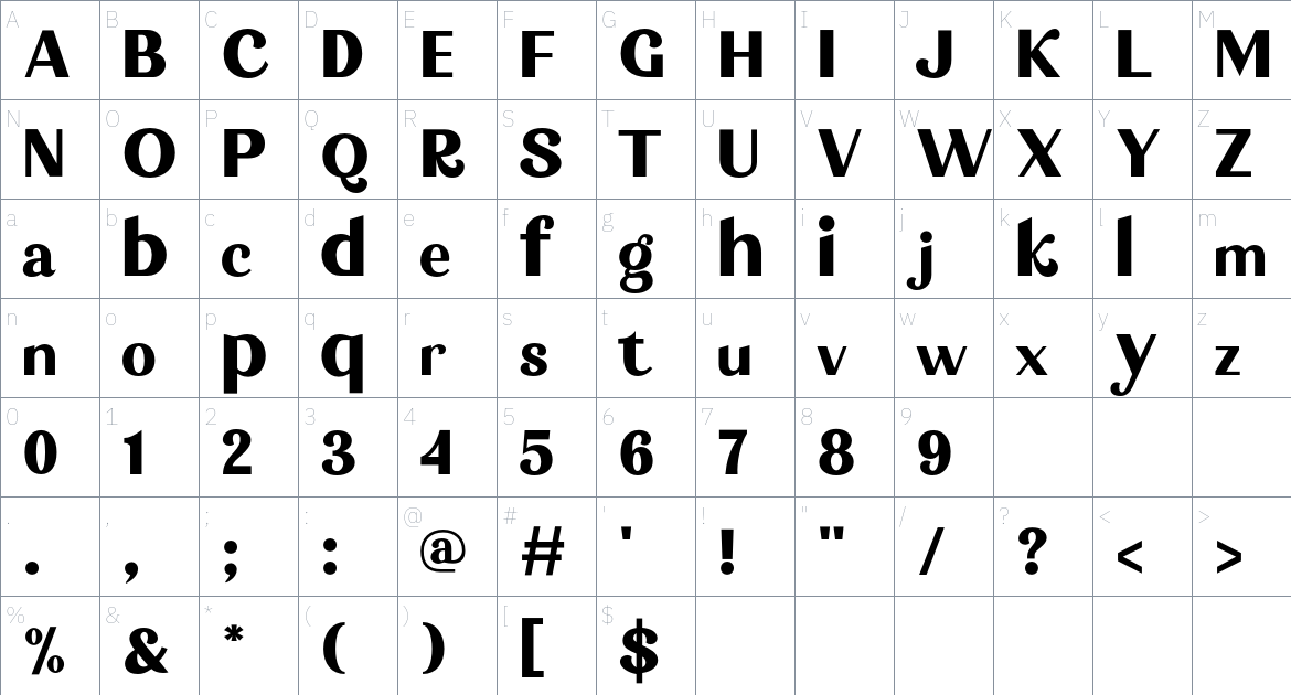 Forbiden Font font Character Map