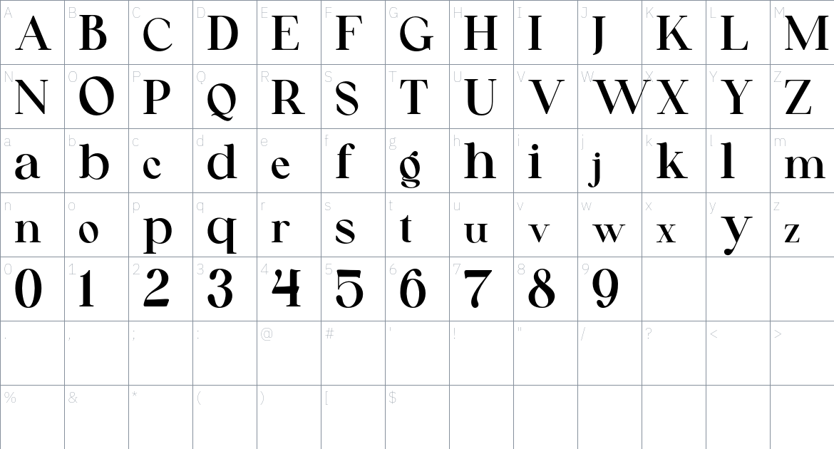 Milden font Character Map