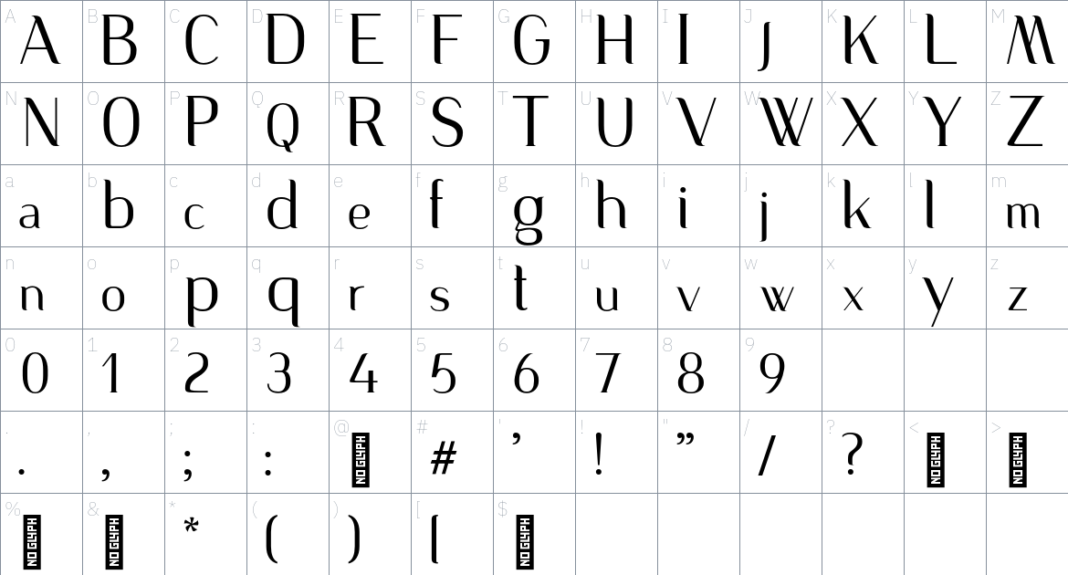 Milda Font font Character Map