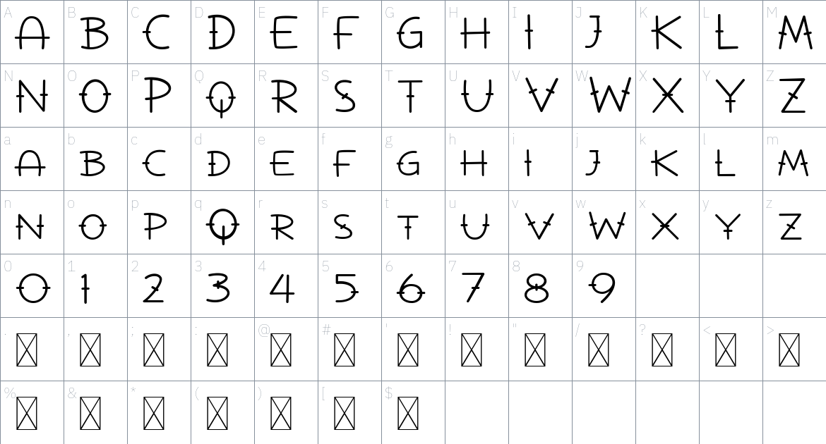 La Pirata Font font Character Map