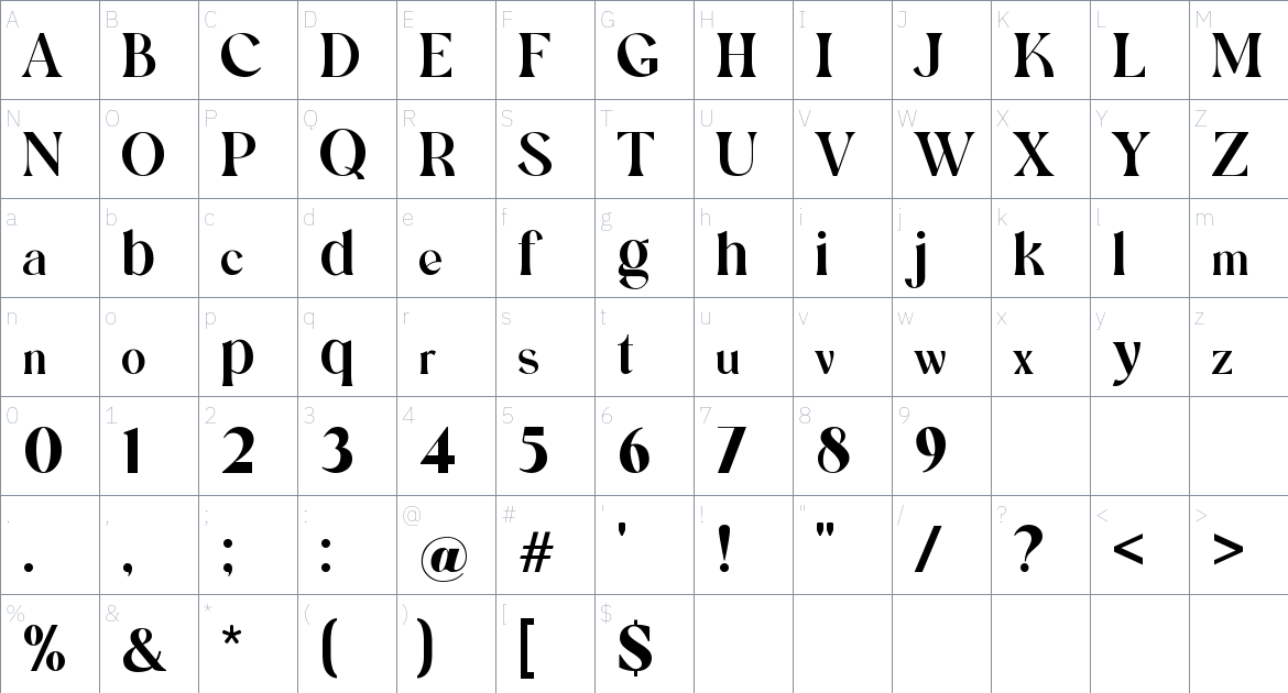 Aluvion font Character Map