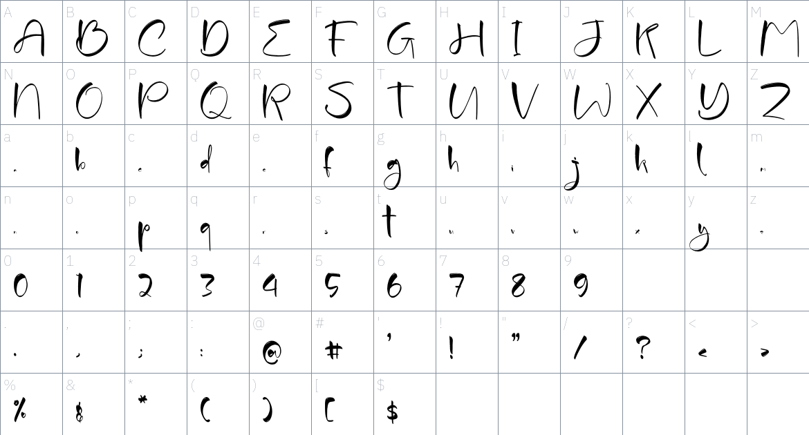 Chastorfield font Character Map