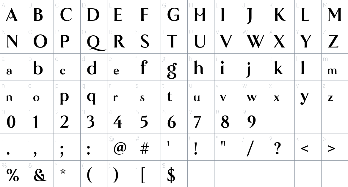 Histograph Font font Character Map