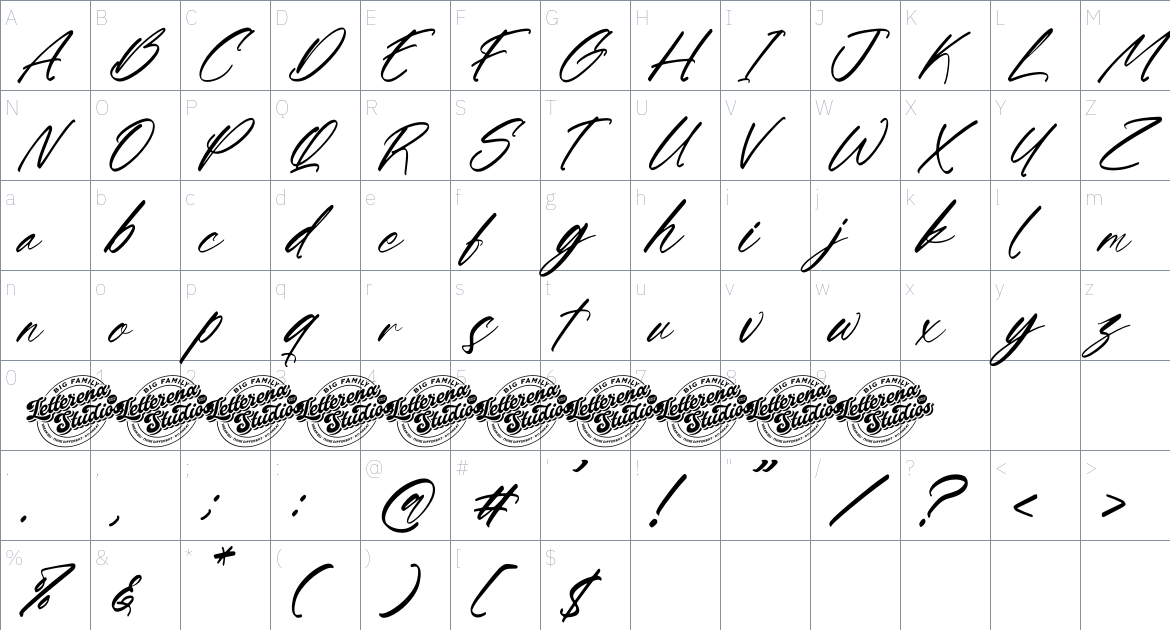 Gatmoley font Character Map