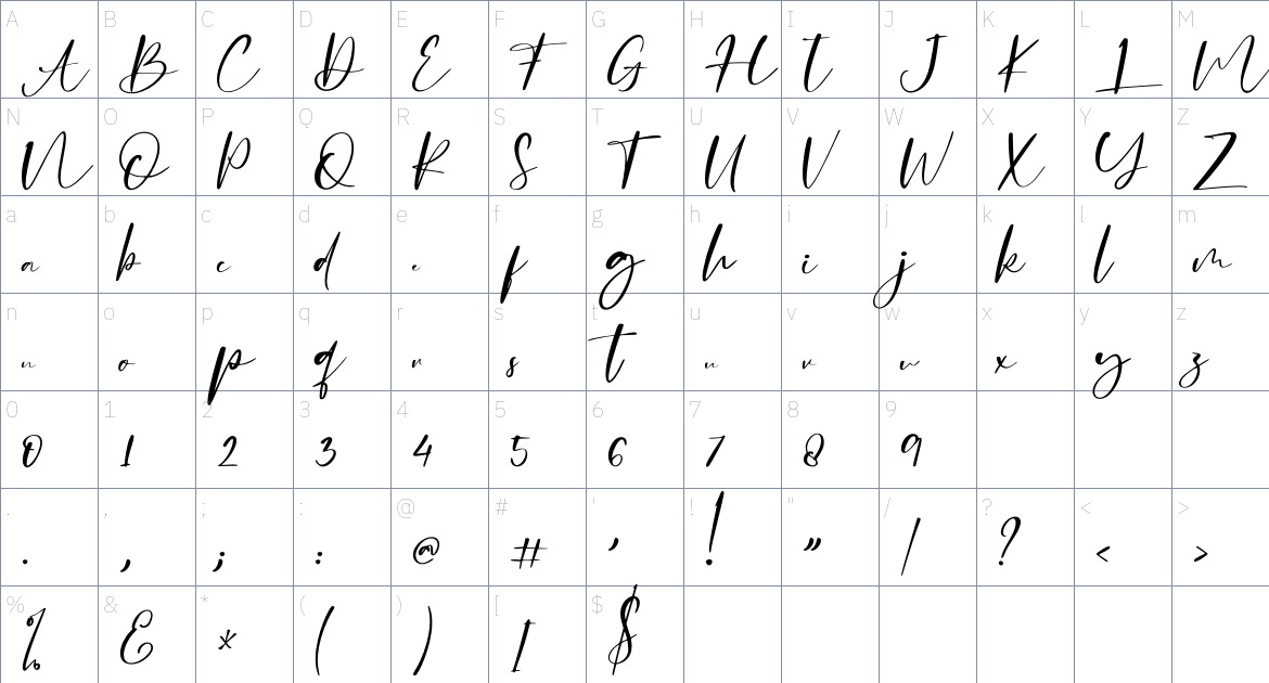 Challenge Font font Character Map