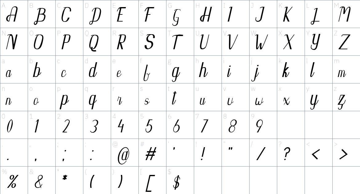 Kupika Font font Character Map