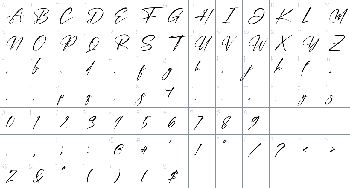 Martisla Rondela font Character Map