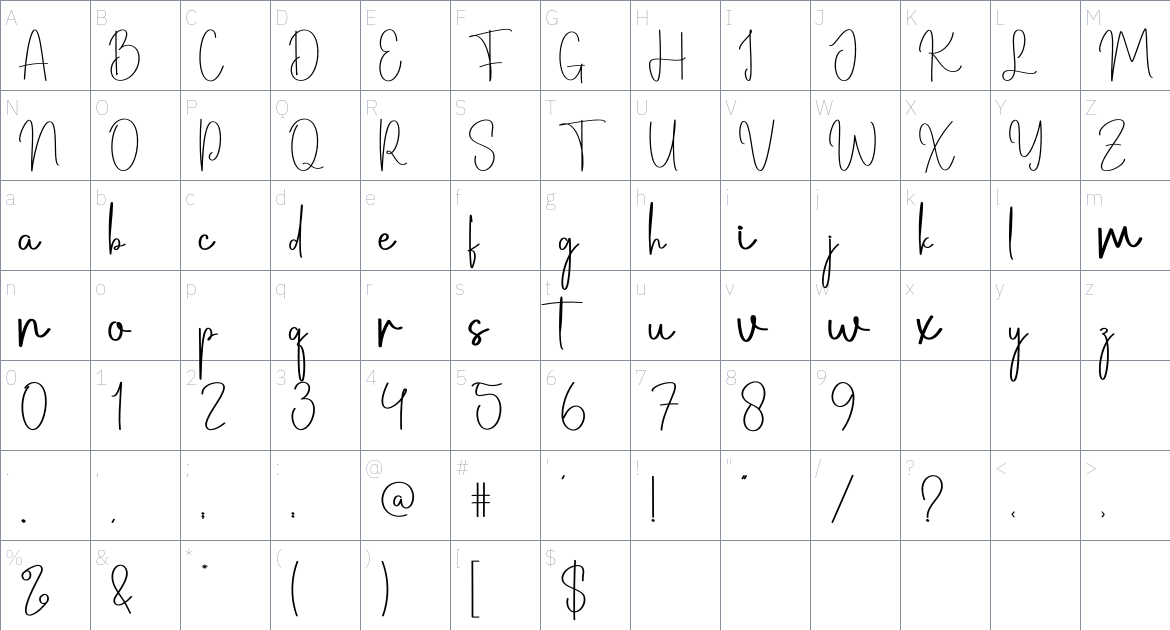 Smileyface font Character Map