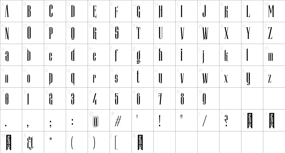 Vandenbroucke Font font Character Map