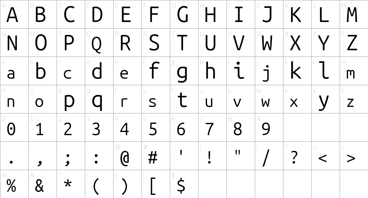 Ubuntu Sans Mono Typeface font Character Map