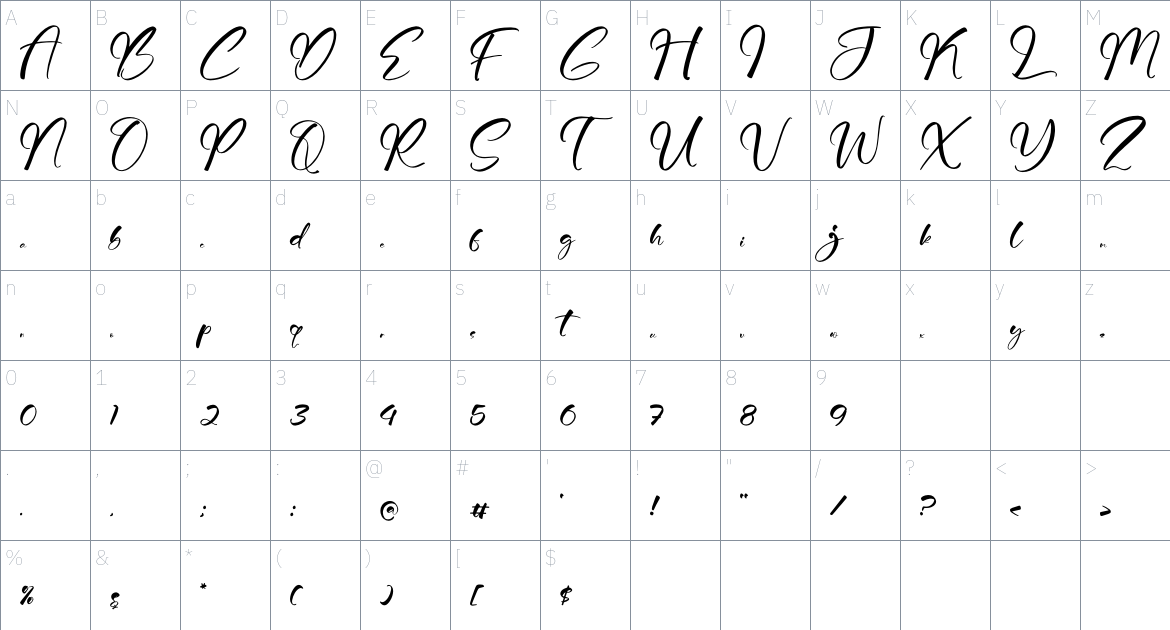 Klasttic Rolesta font Character Map