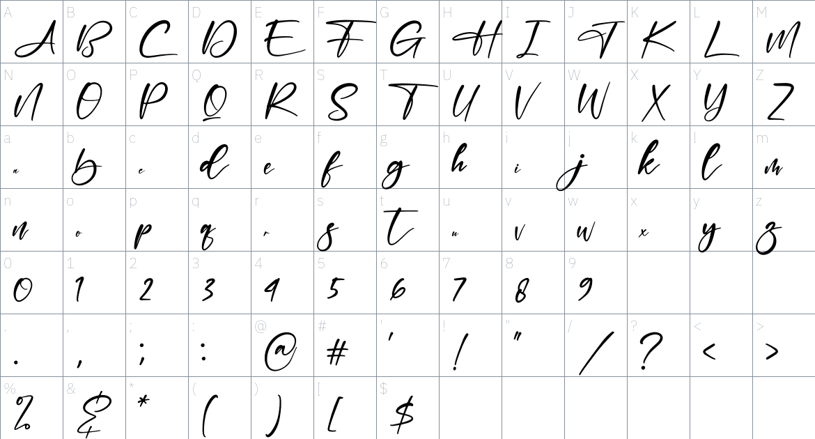 Jelistha font Character Map